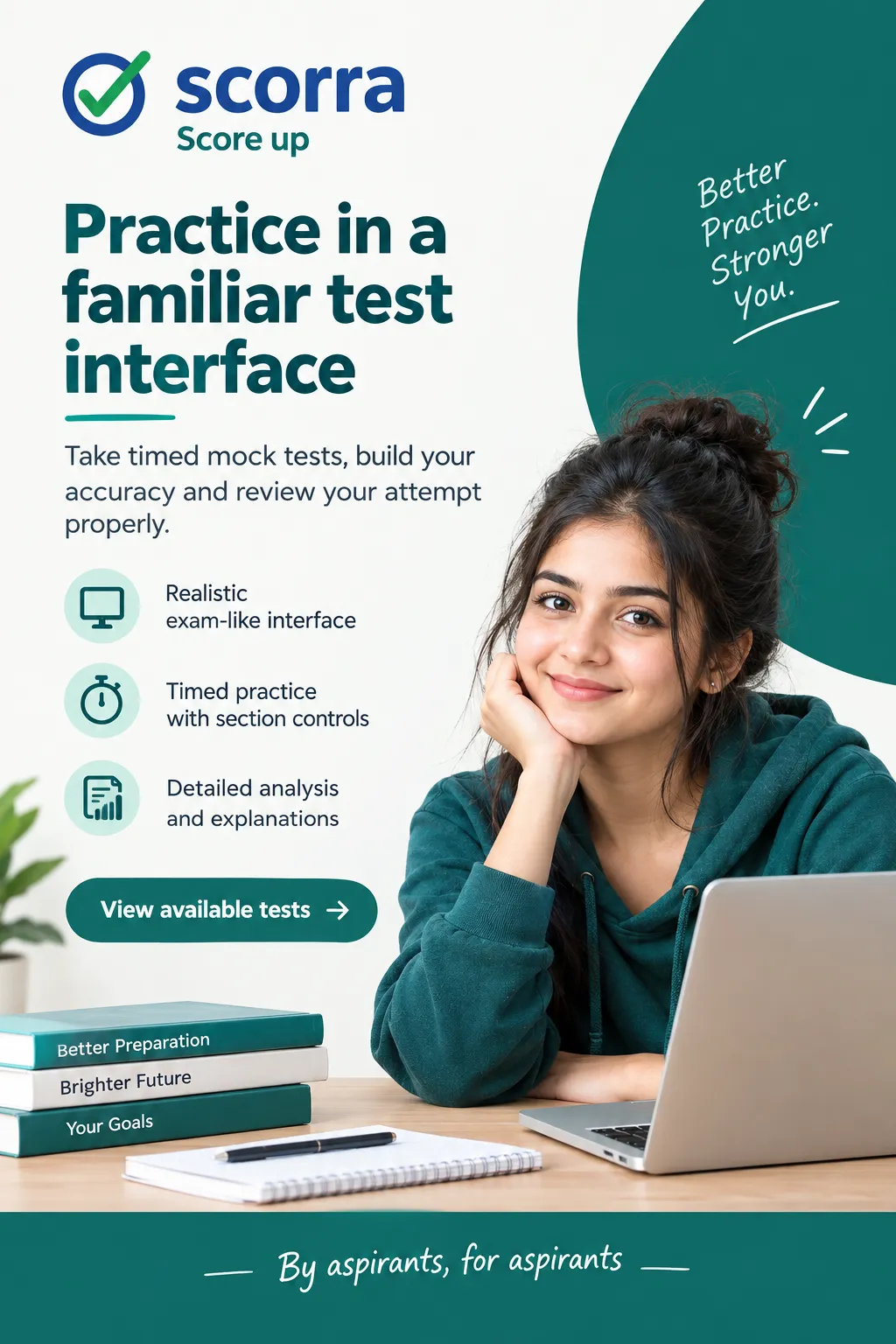 NABARD Full Test is Live